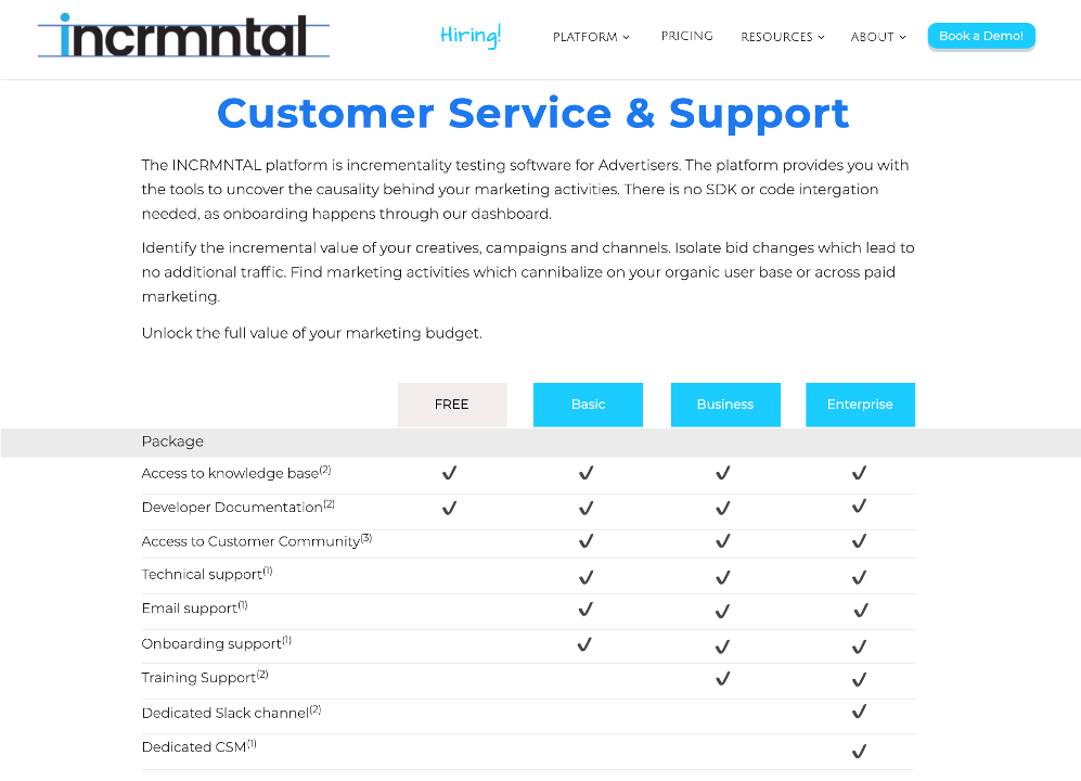 incrmntal support